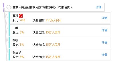 北京云商企服物聯(lián)網(wǎng)技術(shù)研發(fā)中心（有限合伙） 深耕技術(shù)研發(fā)，驅(qū)動(dòng)應(yīng)用創(chuàng)新