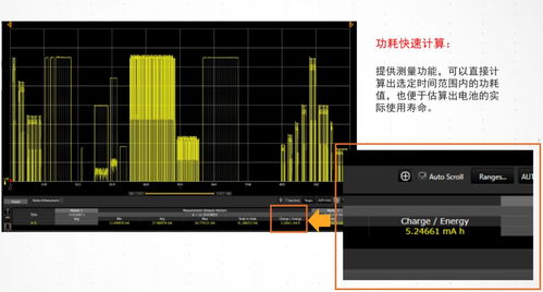 物聯(lián)網產品研發(fā)之路 關鍵技術挑戰(zhàn)與應用突破