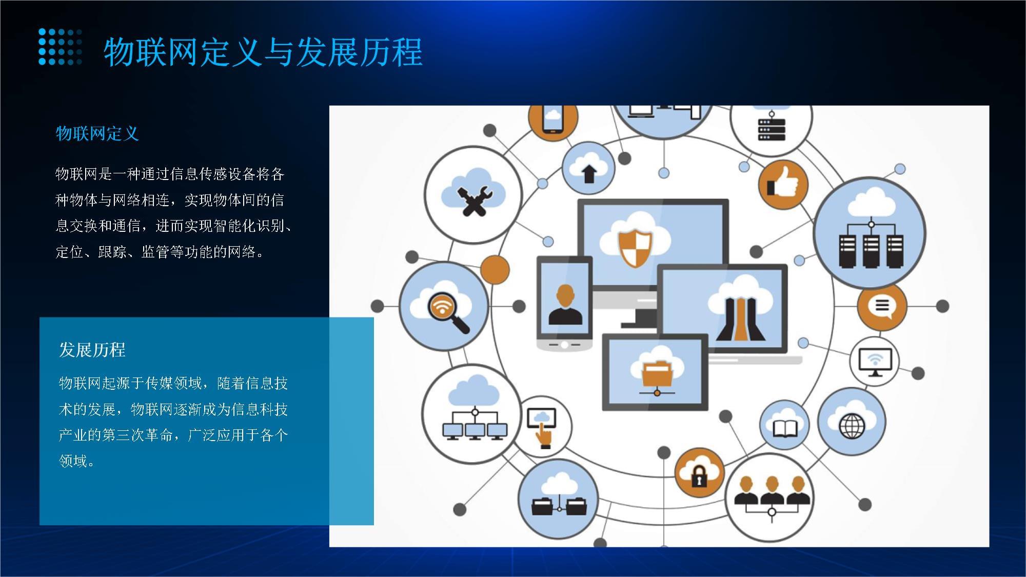物聯(lián)網感知識別技術 驅動智能互聯(lián)世界的基石